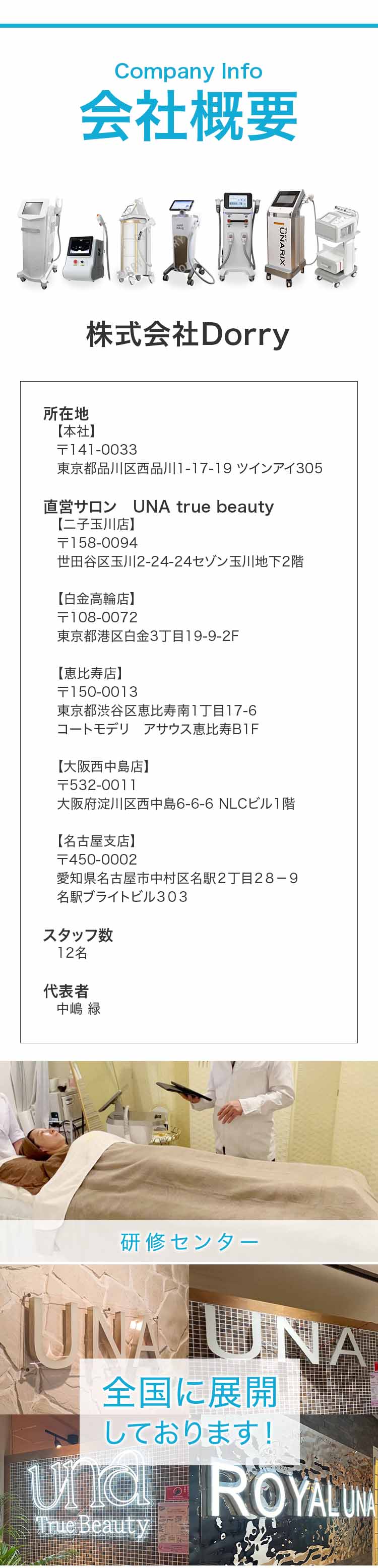 会社概要